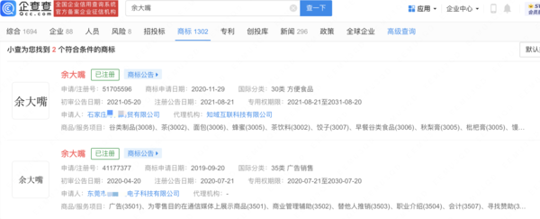 Yu Dazui has been registered as a trademark by two companies.