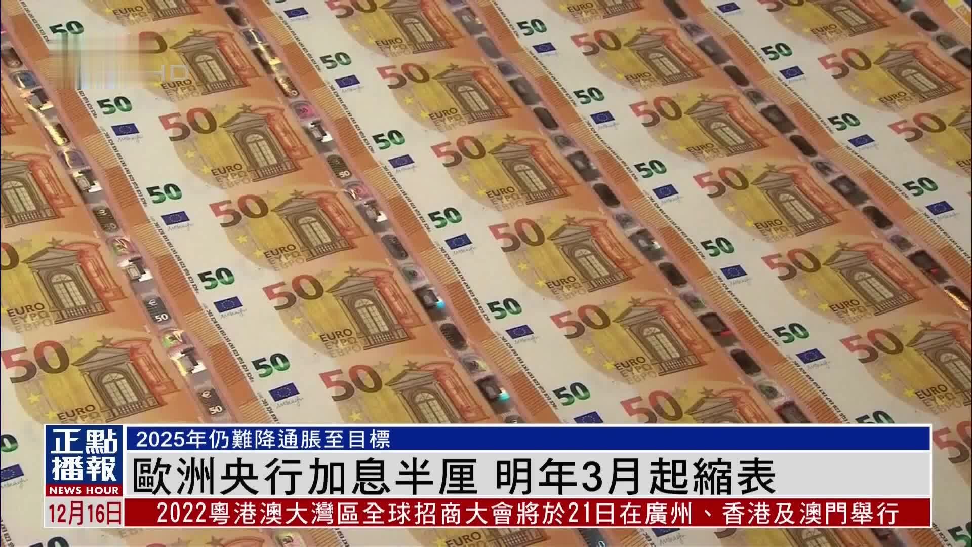 欧洲央行加息半厘 明年3月起缩表