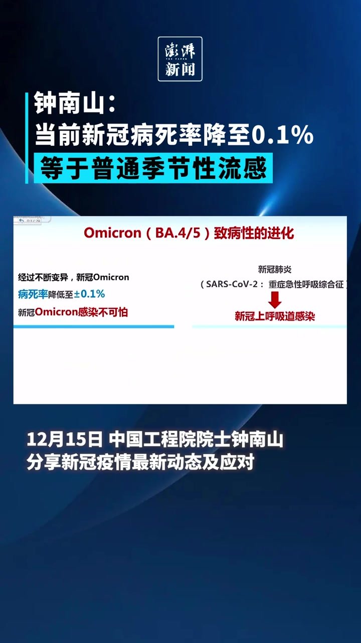 钟南山：新冠奥密克戎病死率降至0.1%，相当于季节性流感而非爆发性流感