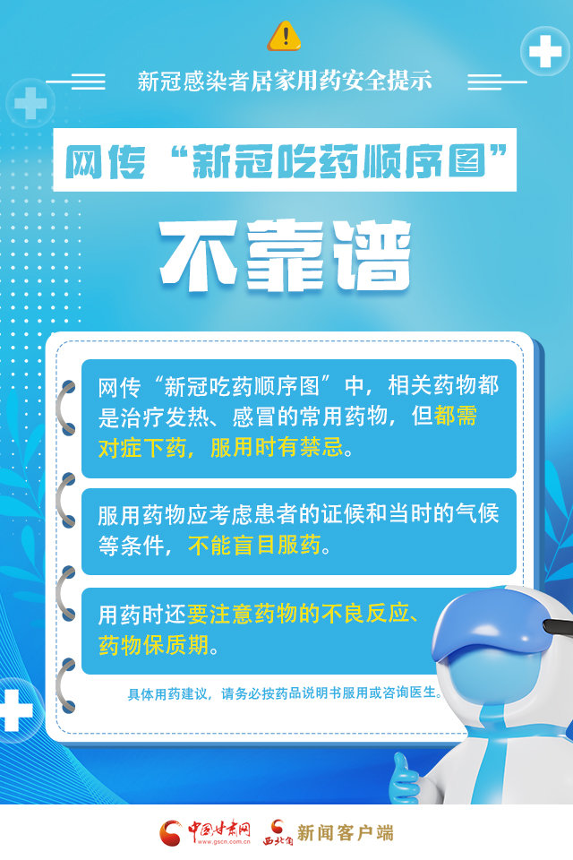 海报丨快收藏！特殊时期居家用药安全提示来了