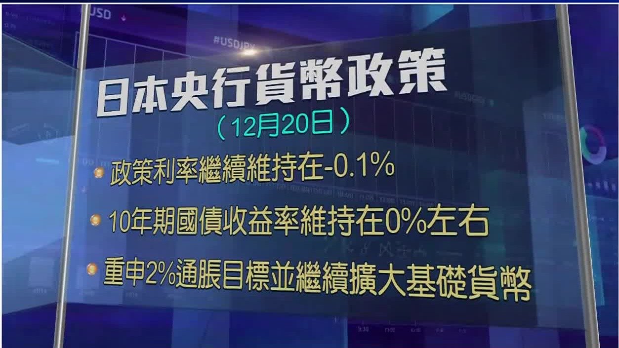 刘刚：日经济内忧外患压力重重，上调区间是必然