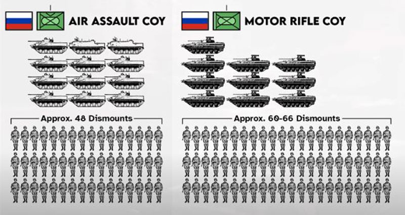 唐驳虎:开战300天俄军为何难取胜?细节都在这一篇