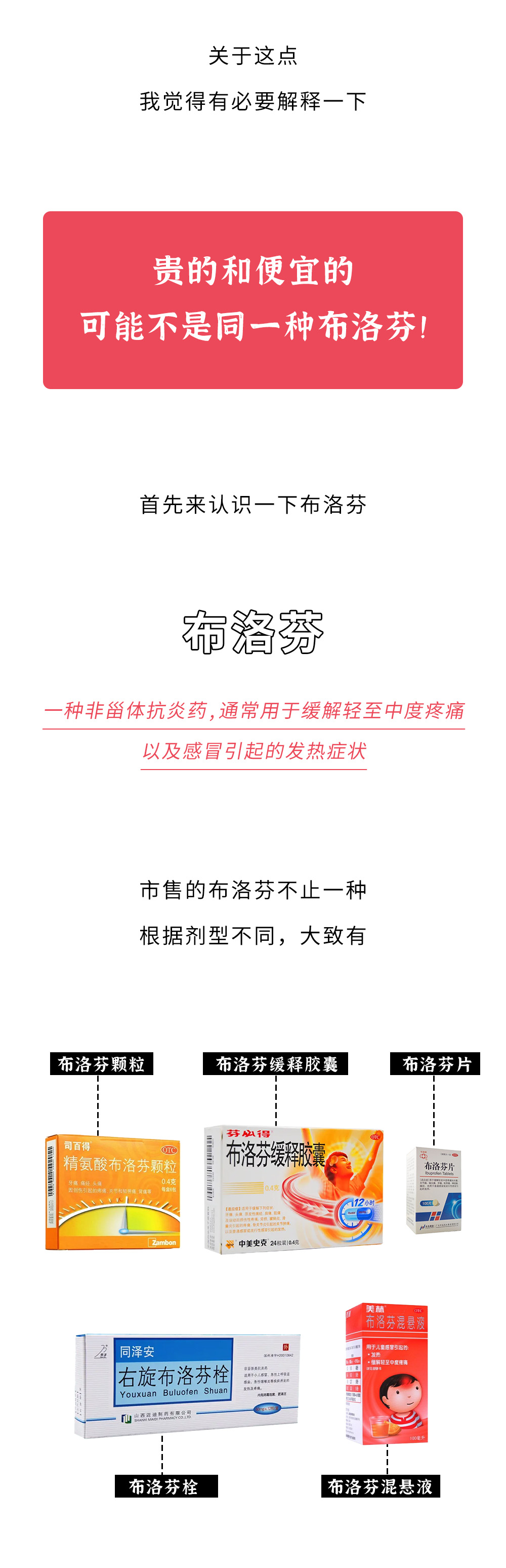 不同价格的布洛芬 到底有什么区别?_凤凰网