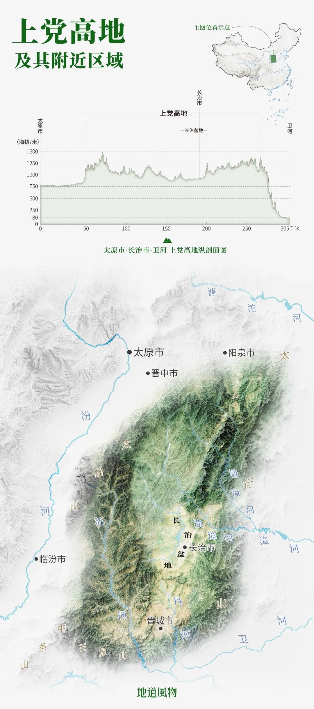 这座山西第二城，为什么藏着5000年中国史？_凤凰网旅游_凤凰网