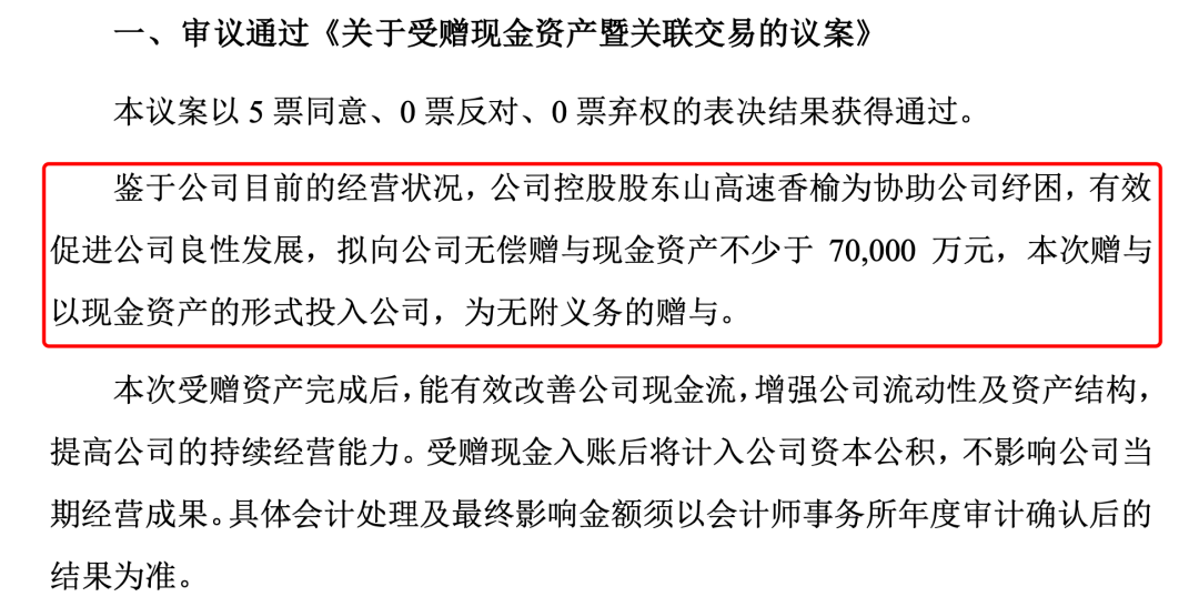 市值仅15亿，控股股东免费送7亿现金！*ST吉艾花式“保壳”，交易所火速关注（市值仅15亿,控股股东有多少）