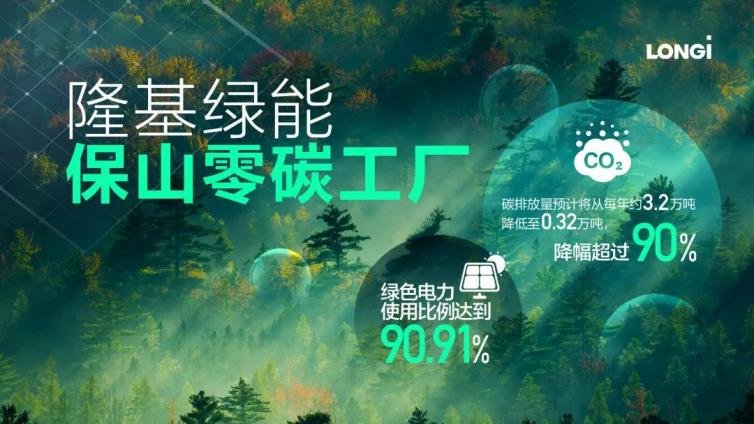 隆基绿能保山零碳工厂数据