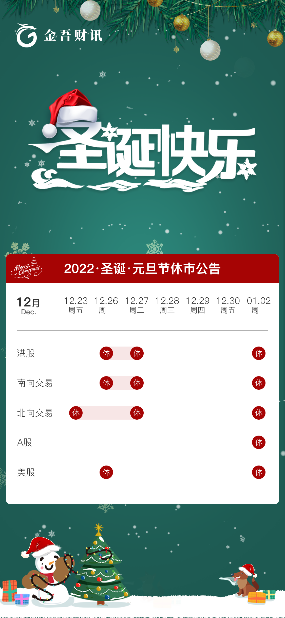 休市安排】圣诞节临近港股市场下周休市两天_凤凰网