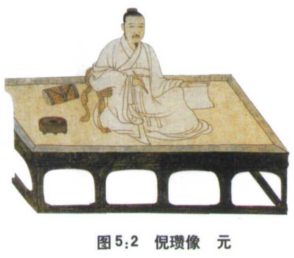 坐的考古 | 古人的坐姿和坐具_十愿网