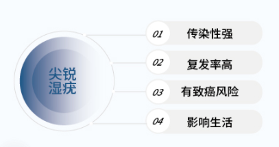 明欣利迪咪喹莫特乳膏咪喹莫特小白管标本兼治去疣防复发