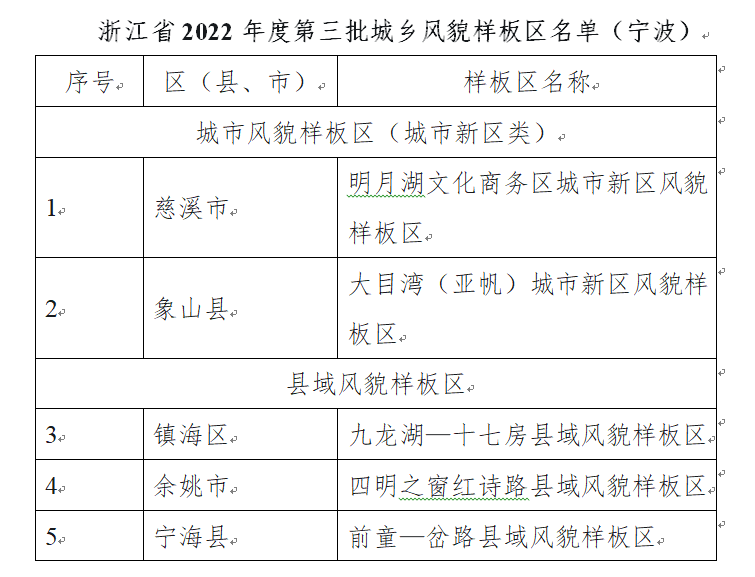 微信截图_20221223185101.png