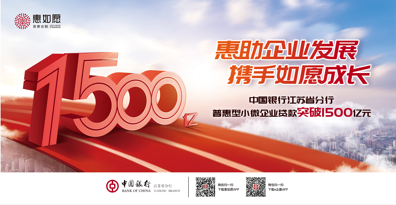 中国银行江苏省分行普惠型小微企业贷款突破1500亿