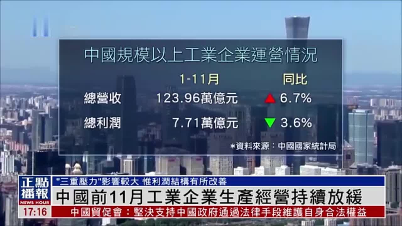 中国前11月工业企业生产经营持续放缓