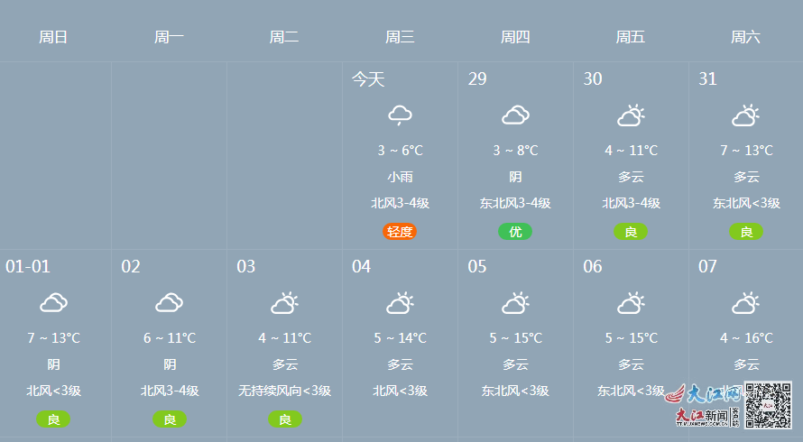 图片元旦期间天气情况