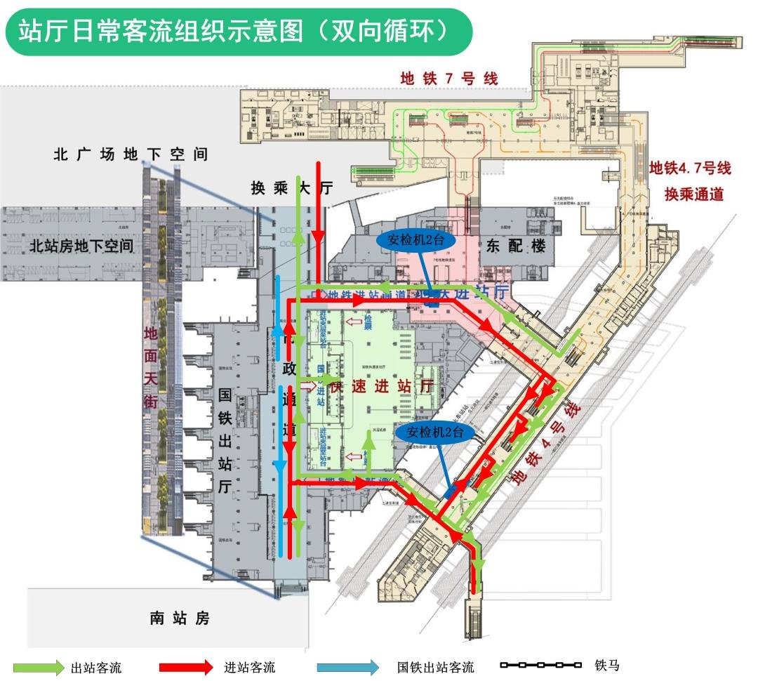 火车站南广场↓↓↓最后由国铁西安站南站房进站↓↓↓方案二地铁北侧