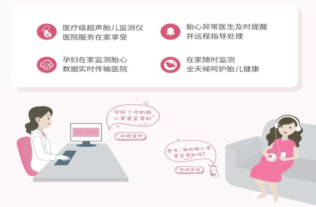 台州临海妇保院：云上线下 构建妇幼防疫安全网