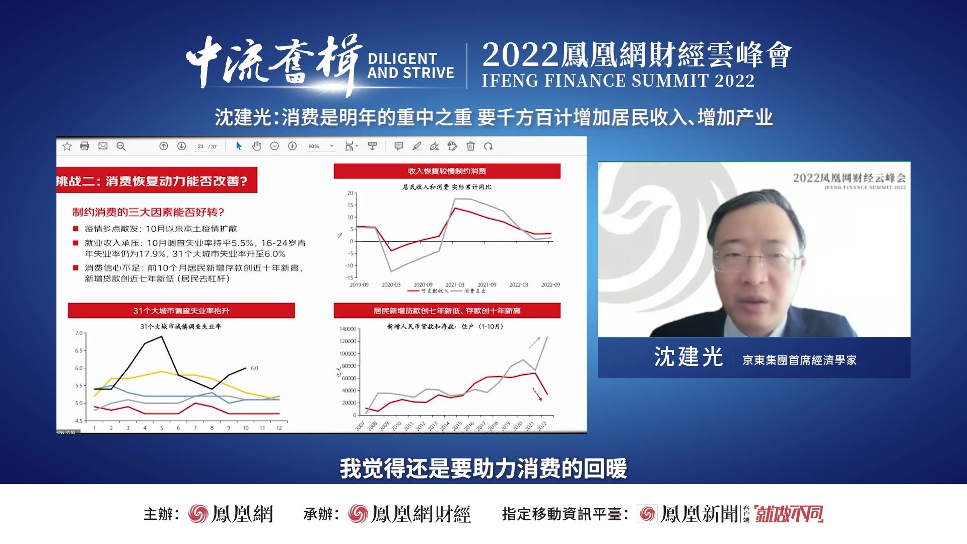 沈建光：消费是明年的重中之重，要千方百计增加居民收入、增加产业