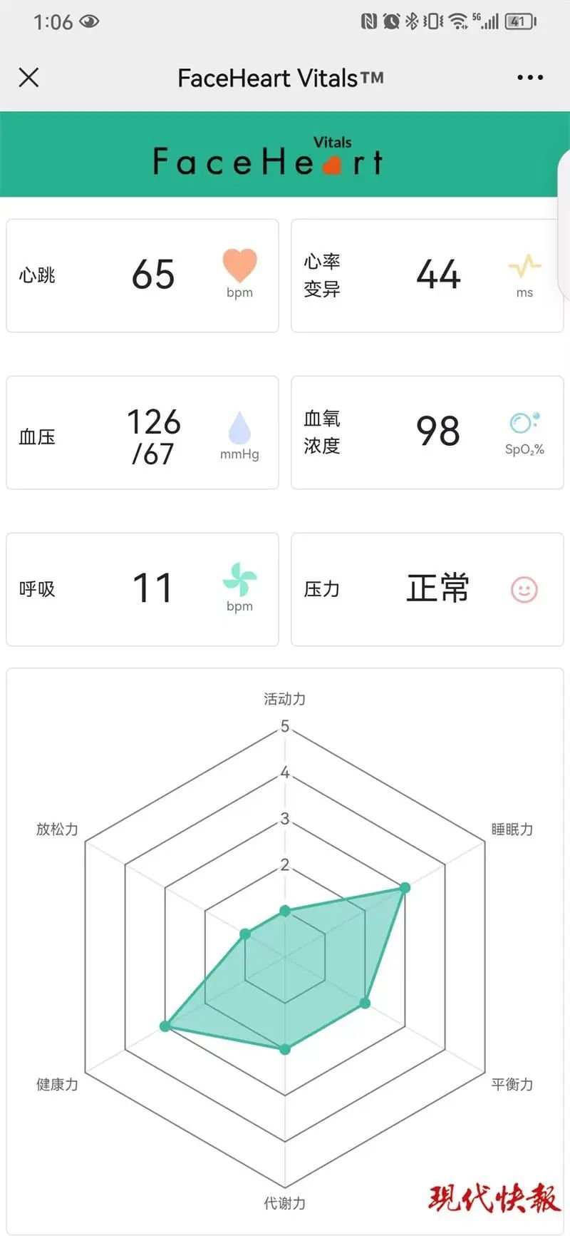 △ 实验对象 2 用小程序测量到的结果
