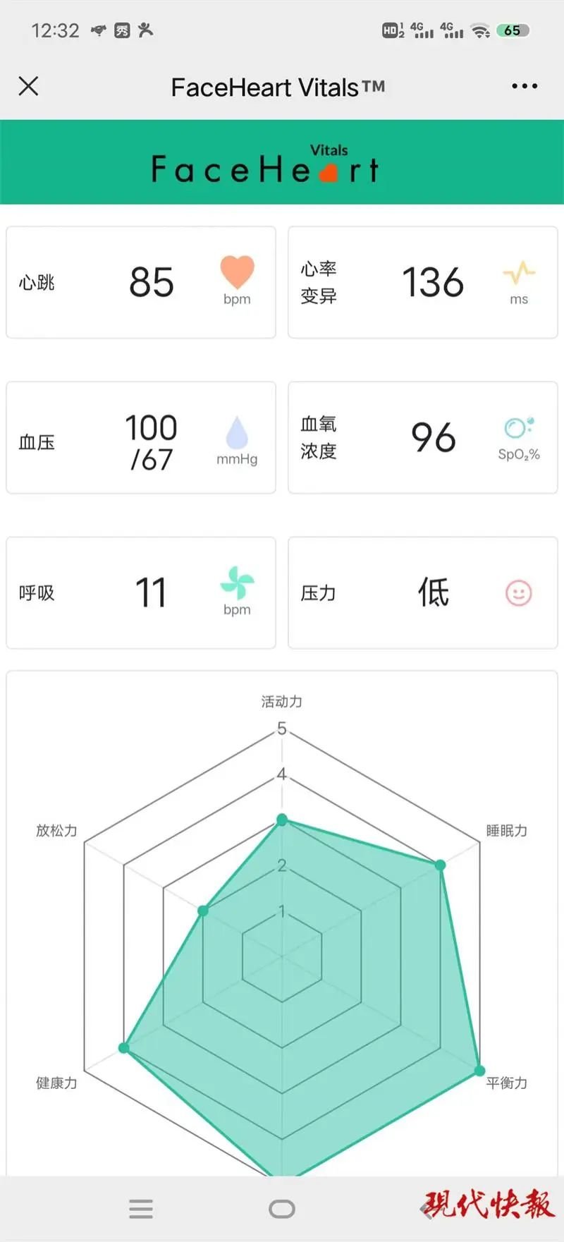 △ 实验对象 1 用小程序测量到的结果