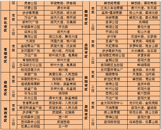 湖南交警发布2023年春运道路交通安全“两公布一提示”