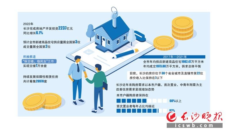 制图/王斌