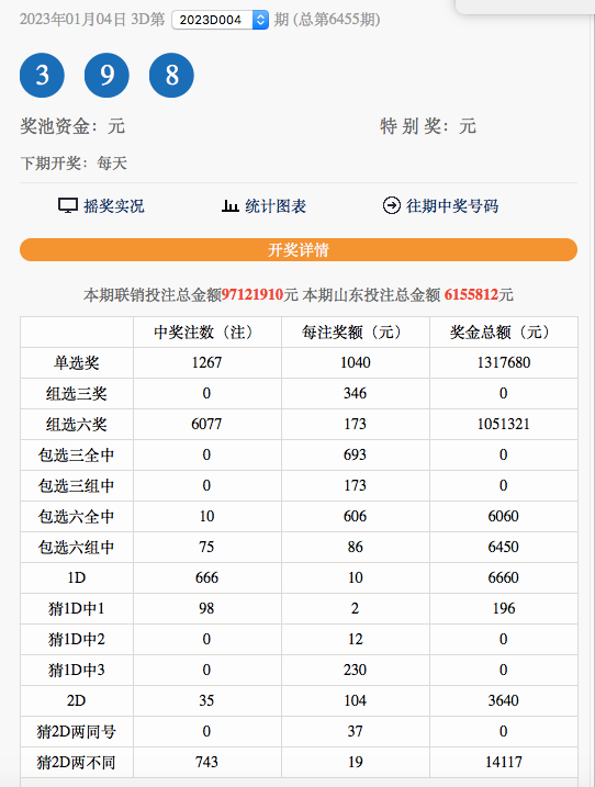 世纪娱乐平台-世纪娱乐注册-世纪娱乐登录(短信投注中奖)活动投注券已累计派送143万元!出自一站的两张彩票中奖并列第一!,