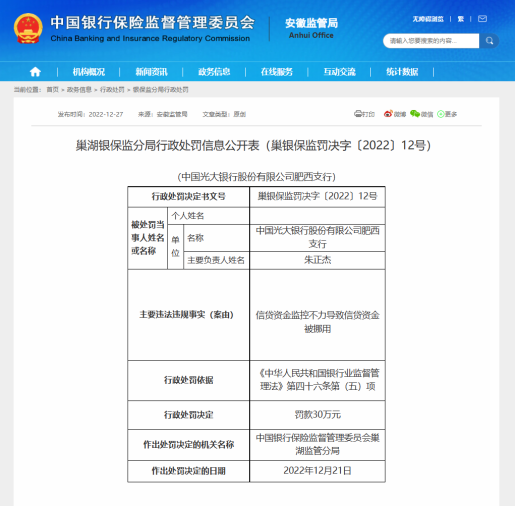 通报！中国光大银行股份有限公司肥西支行被罚30万元