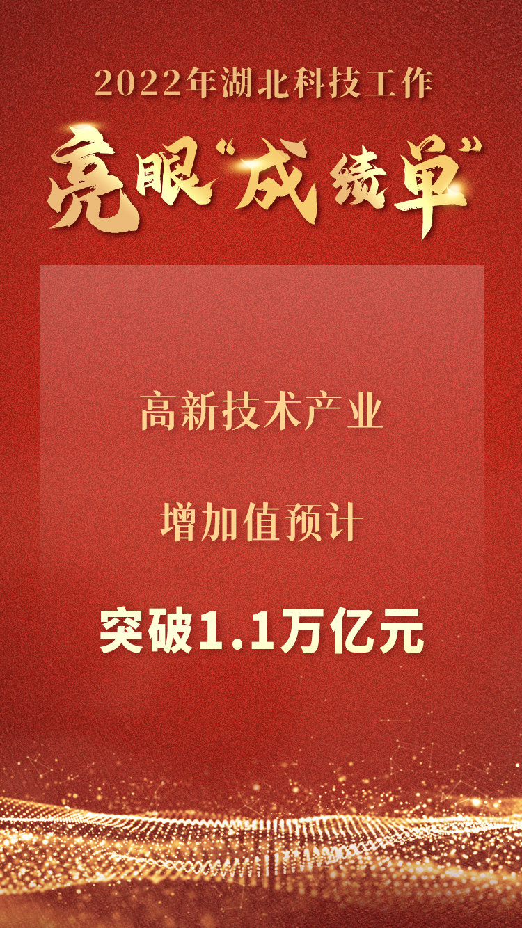 2022年湖北科技工作交出亮眼“成绩单”