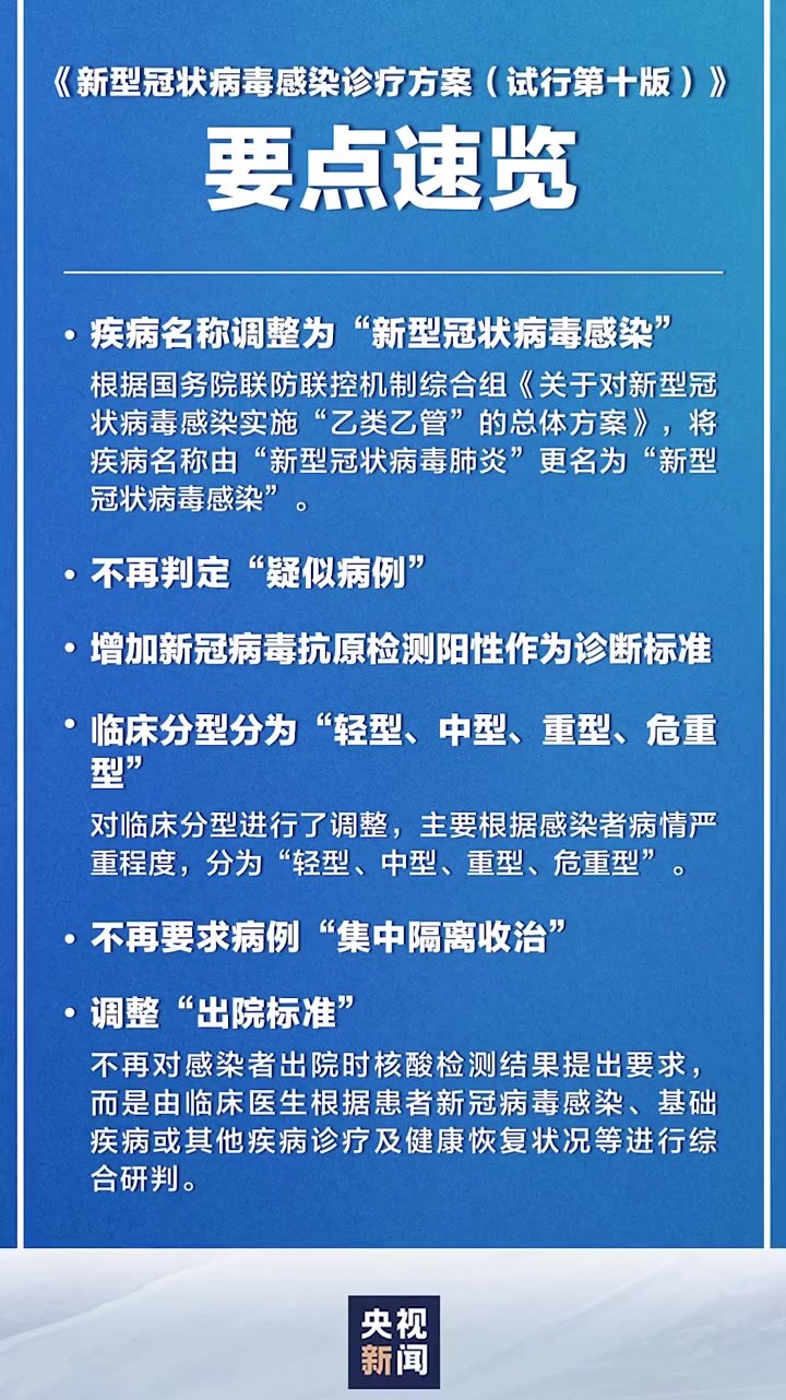 《新型冠状病毒感染诊疗方案（试行第十版）》印发：增加抗原检测阳性作为诊断标准；将指氧饱和度监测指标等加入重症早期预警指标