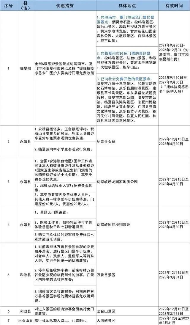 來吧!在臨夏赴一場激情四溢的冰雪之約