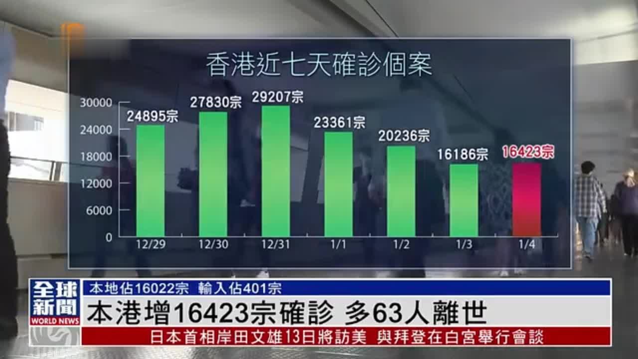 香港疫情情况图片