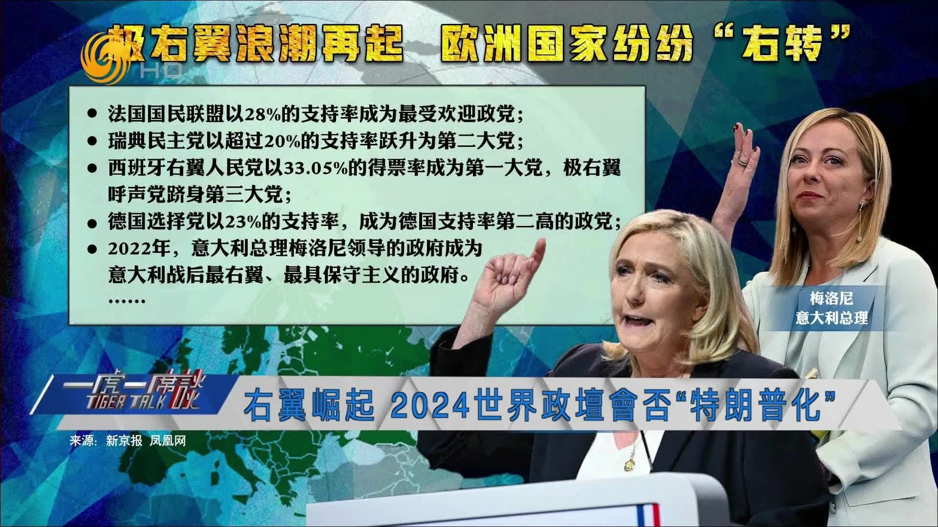 极右翼浪潮再起,欧洲的右转,是否难以逆转?_凤凰网视频_凤凰网