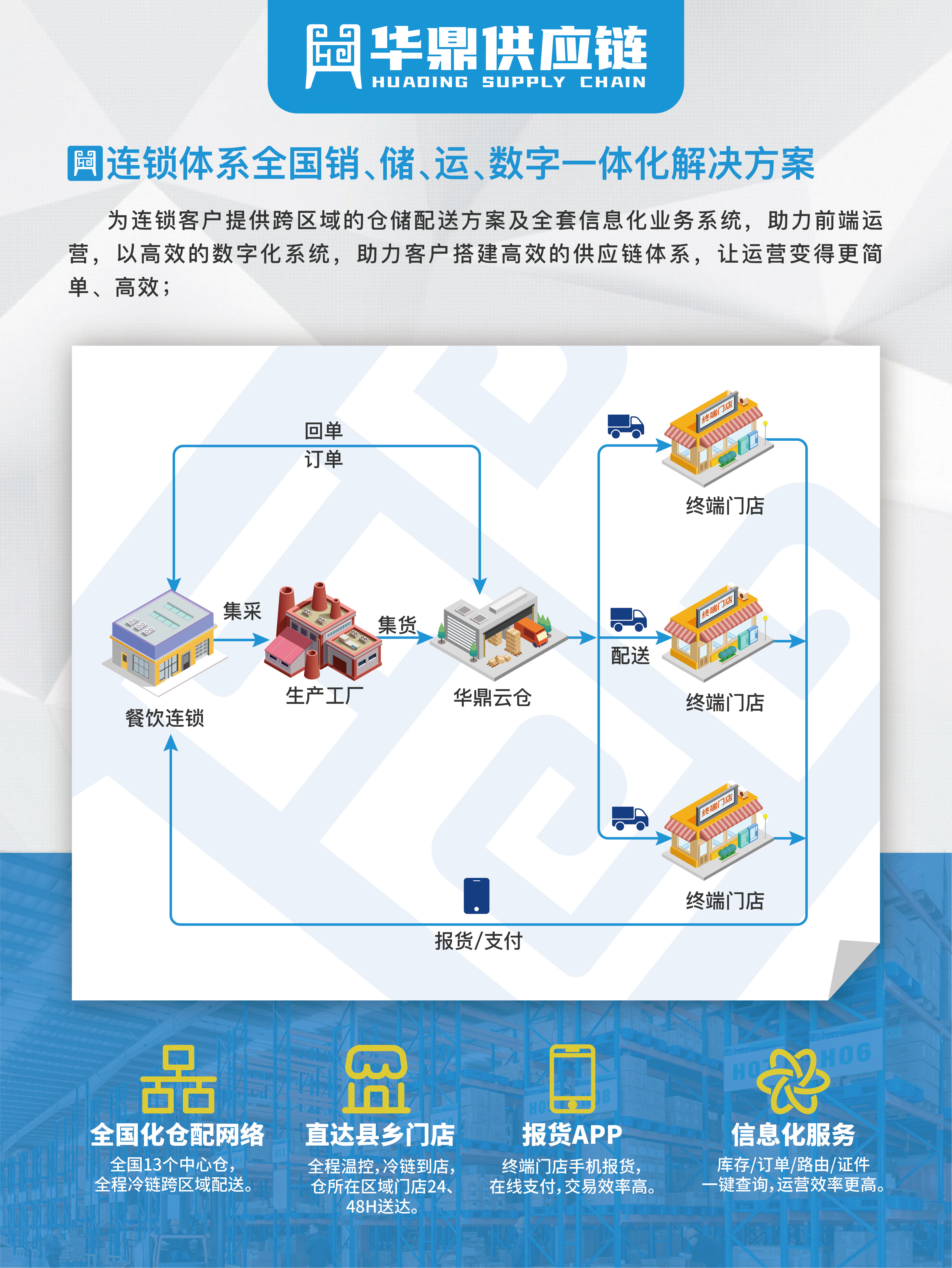 点击查看原始图片