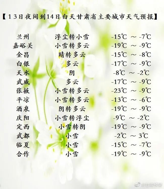 寒潮送来兰州初雪 “力压”浮尘恢复城市“清新”