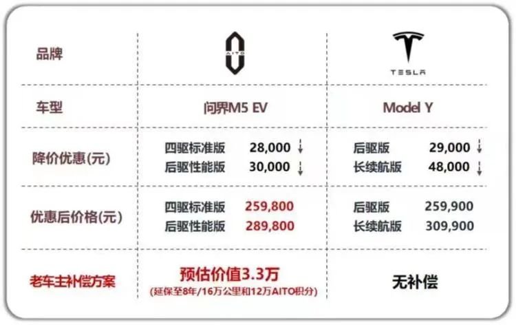 图源:网络