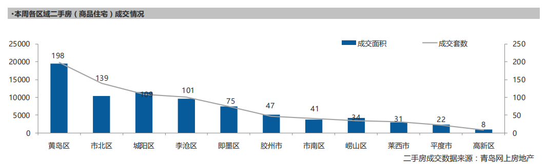 图片来源：锐理数据