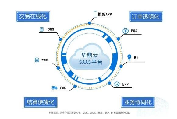 点击查看原始图片