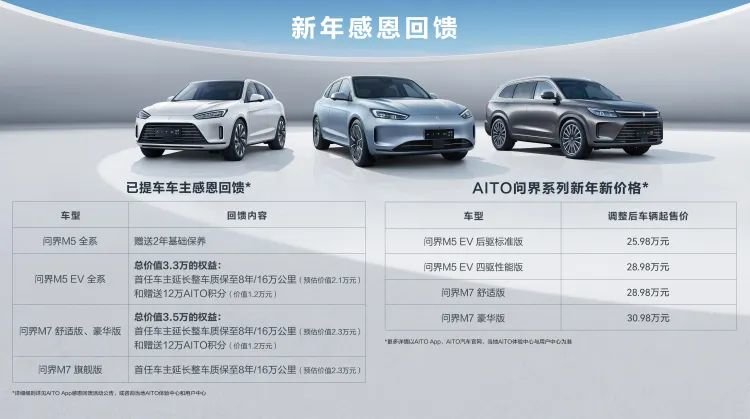 图源:问界官方