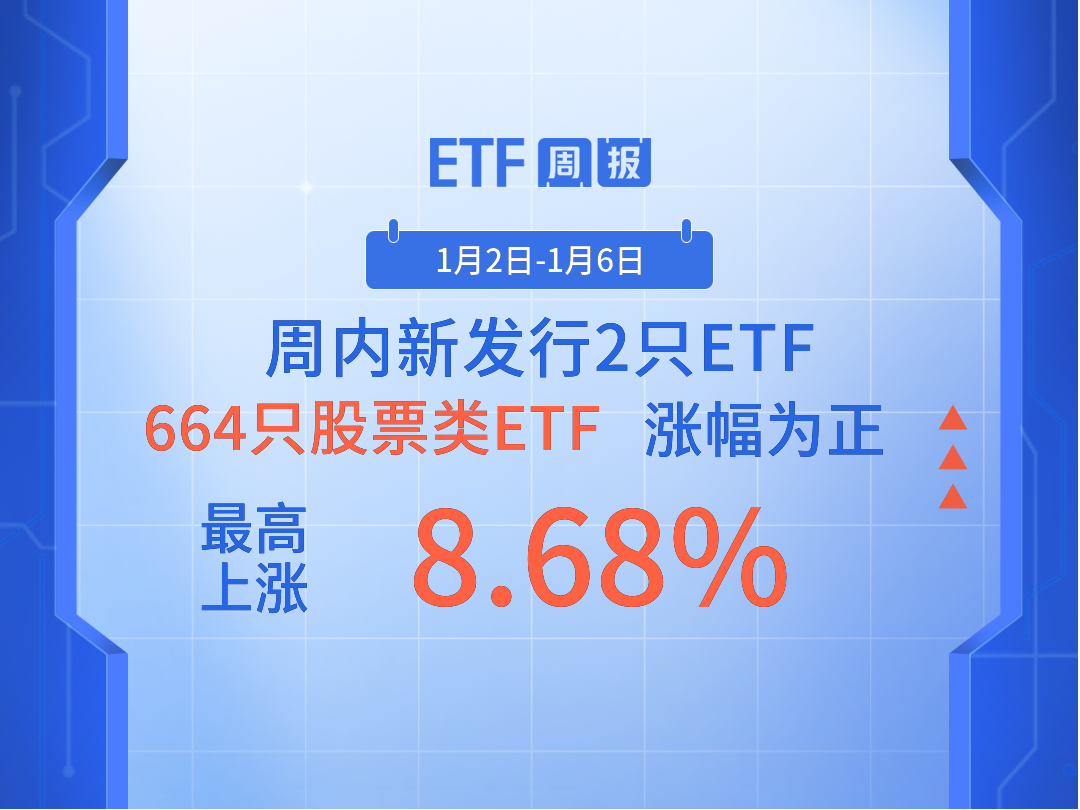 ETF周报：周内新发行2只股票类ETF，664只股票类ETF涨幅为正、最高上涨8.68%