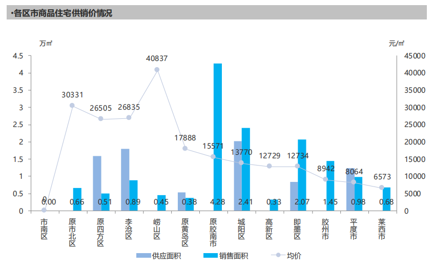 图片来源：锐理数据