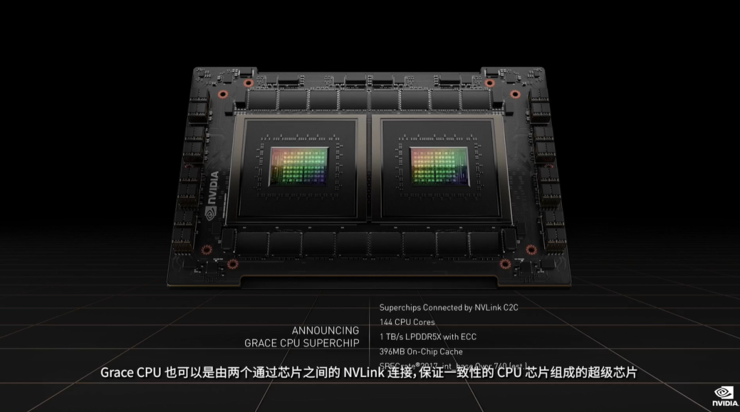 ▲Grace CPU超级芯片内的两个CPU芯片通过NVLink-C2C互连技术实现高速通信