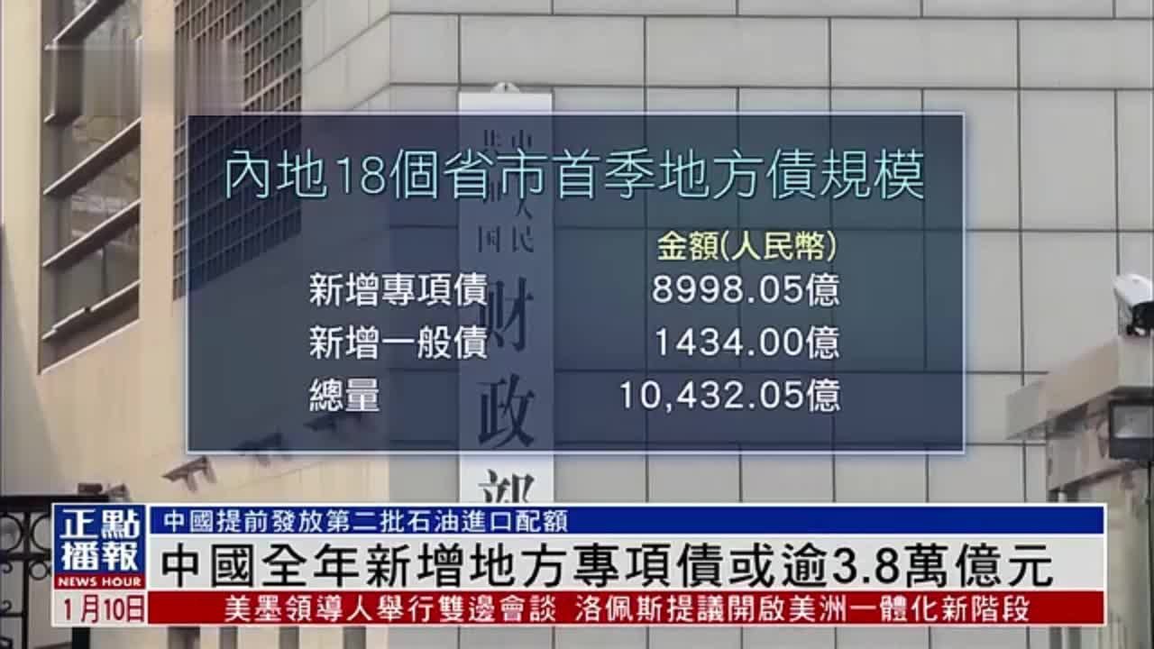 彭博社：中国2023全年新增地方专项债或逾3.8万亿元