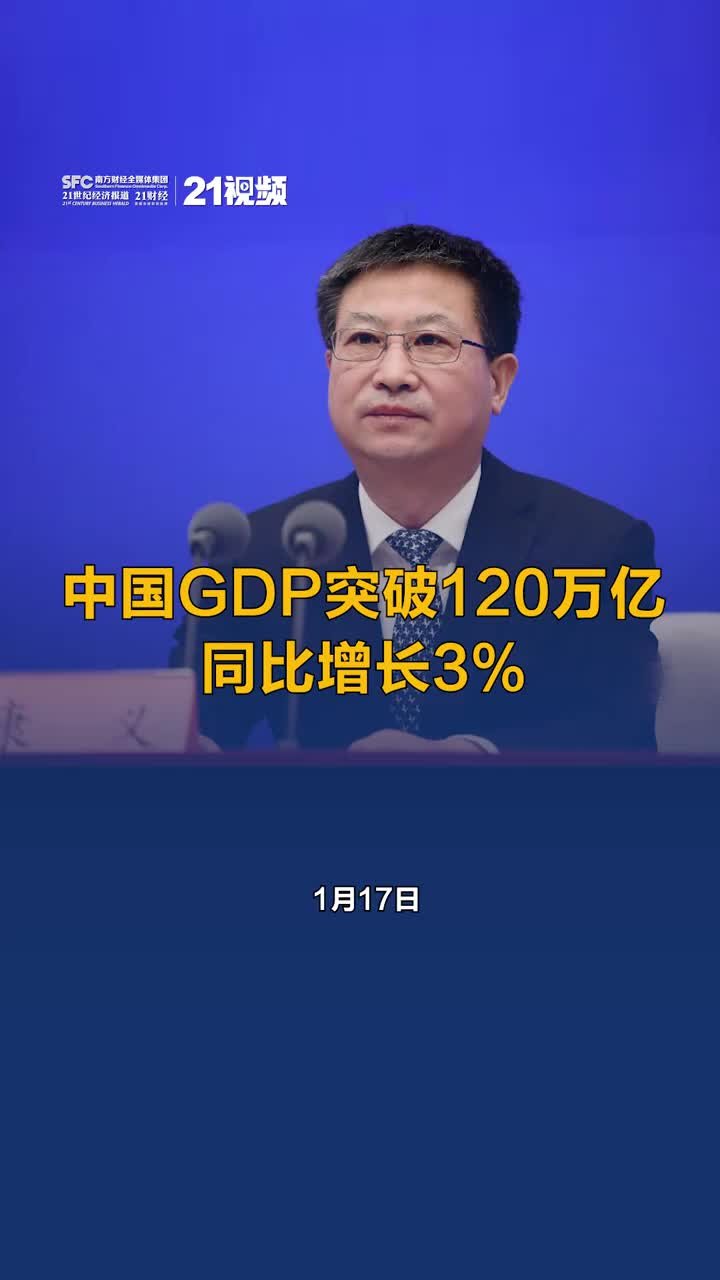 视频｜中国GDP突破120万亿 同比增长3%