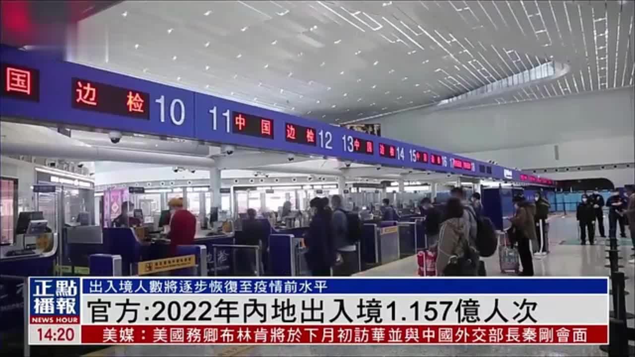 中国国家移民管理局：2022年内地出入境1.157亿人次