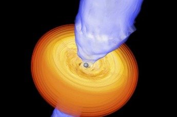 黑洞周围的磁流体动力模拟