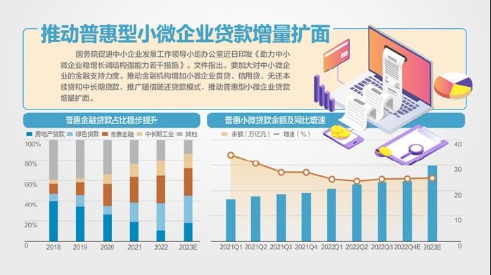 助力中小企业开拓市场 中博会意向成交额近千亿