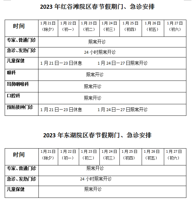 春节期间江西多家医院门急诊安排有调整