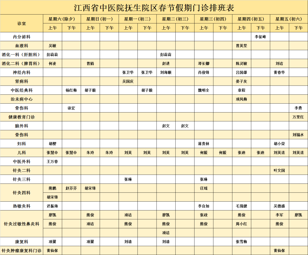 春节期间江西多家医院门急诊安排有调整