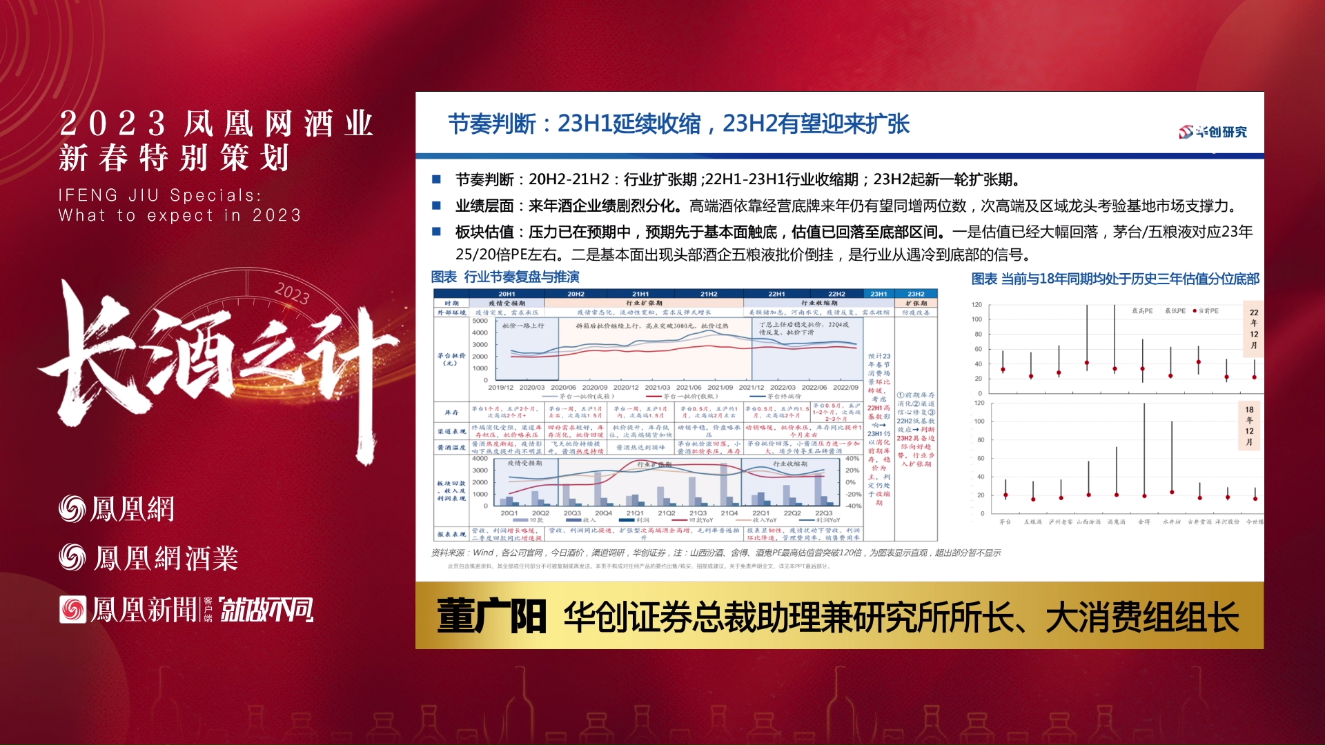董广阳:白酒2023年下半年进入新起点,头部酒企保持两位数增长问题不大