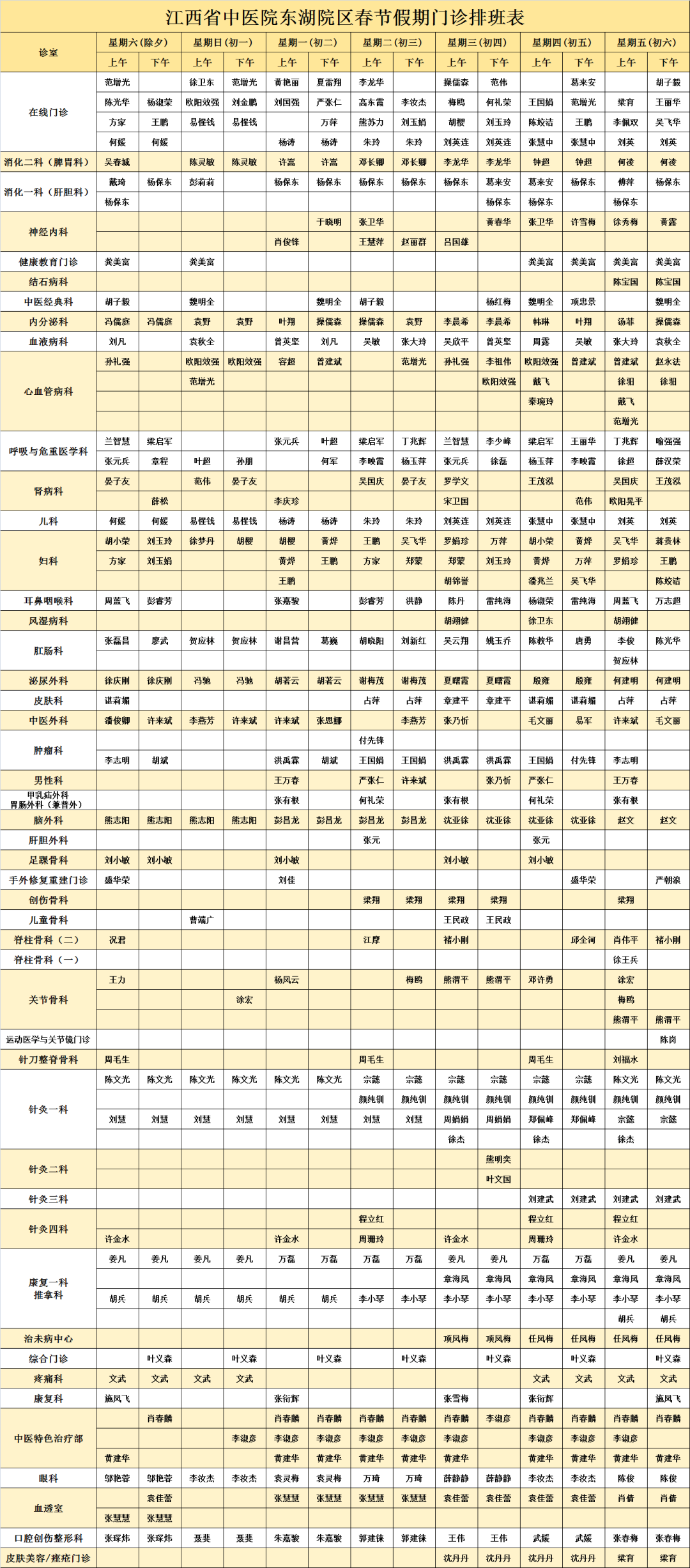 春节期间江西多家医院门急诊安排有调整