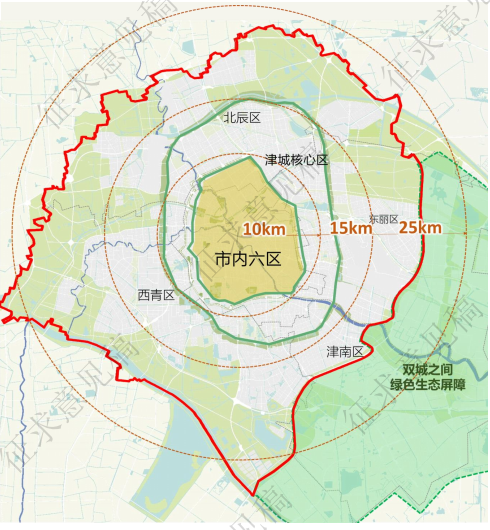 天津城市规划2035图片